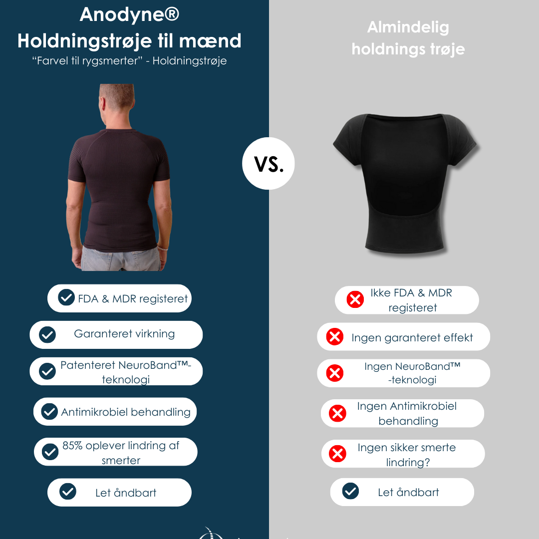 Anodyne® Holdningstrøje til mænd