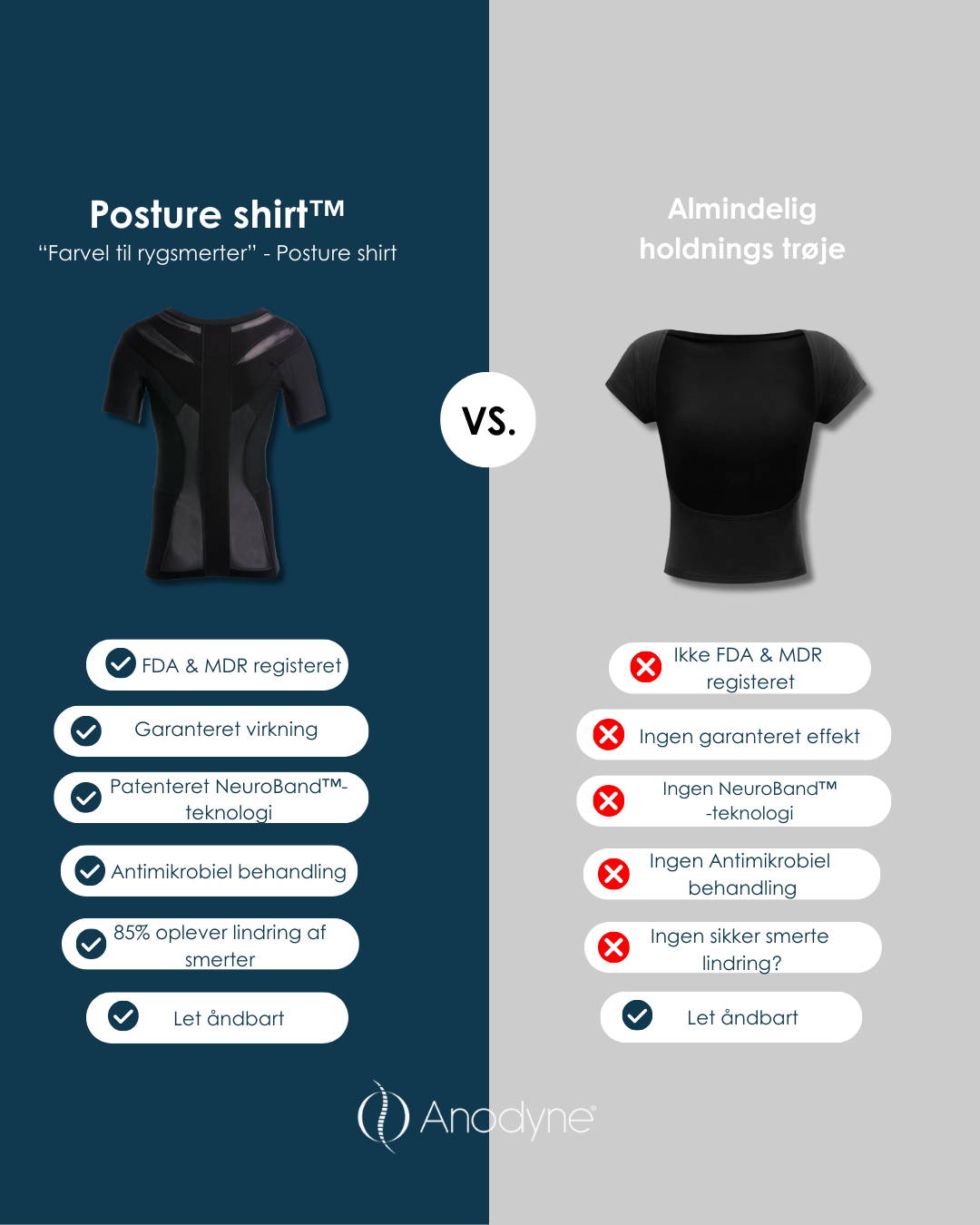 Men's Posture Shirt™ - Sort