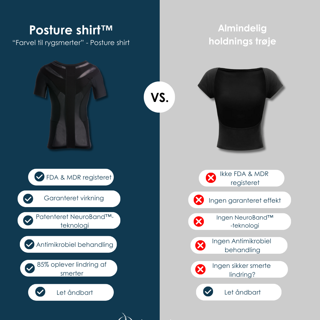 Men's Posture Shirt™ - Petrol