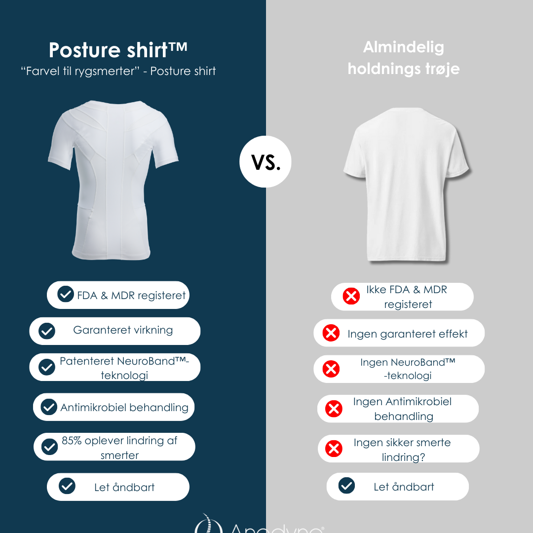 Men's Posture Shirt™ Zipper - Hvid