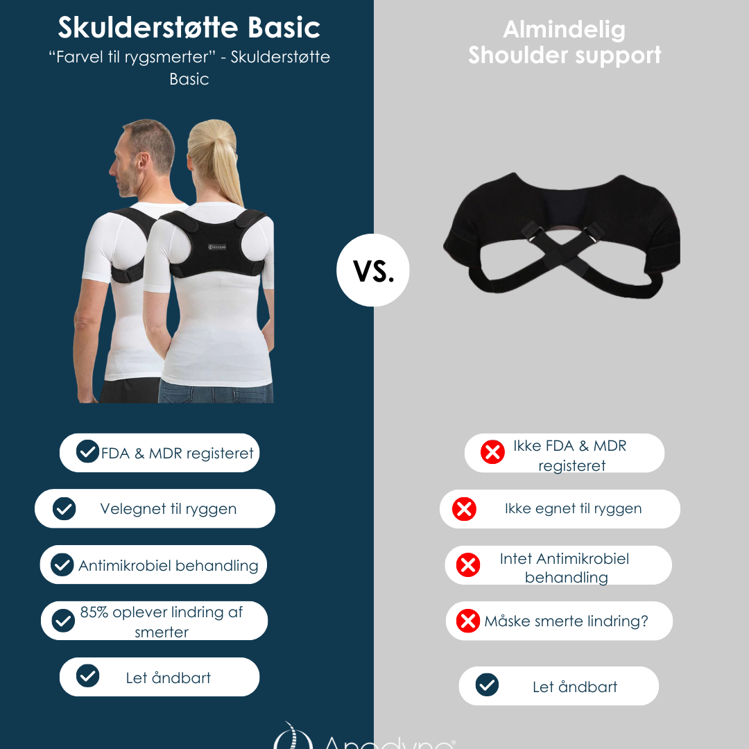 Ergonomisk Siddepude