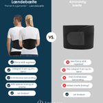 Lændebælte